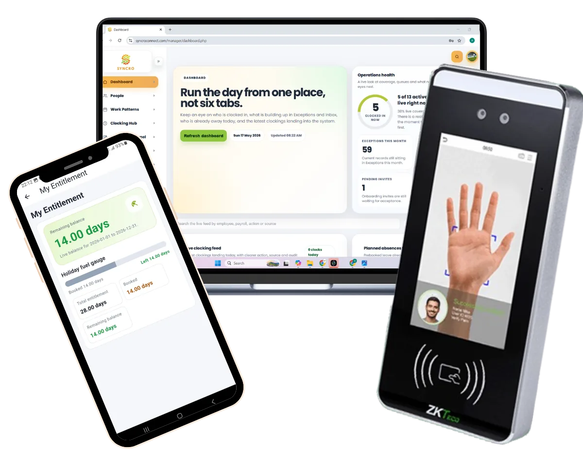 SyncroConnect dashboard, employee mobile app and biometric clocking terminal